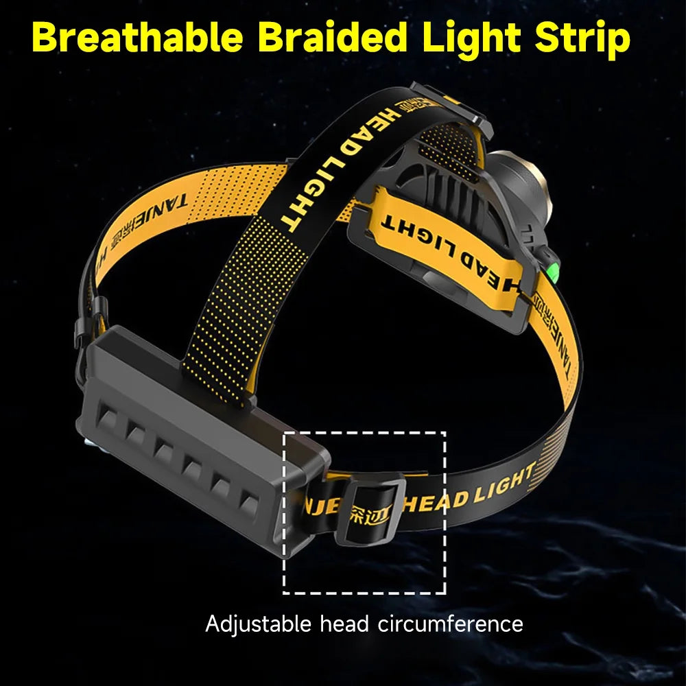 LED Rechargeable Headlamp with 2 USB Cable, 9900 Lumen Ultra Bright Searchlight with 3 Modes, 90° Adjustable for Outdoor Camping, Running, Cycling,Climbing